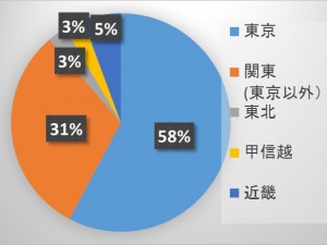 chihoubetu(201601Ｃ)_1