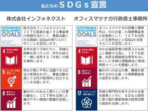 私たちのＳＤＧｓ宣言