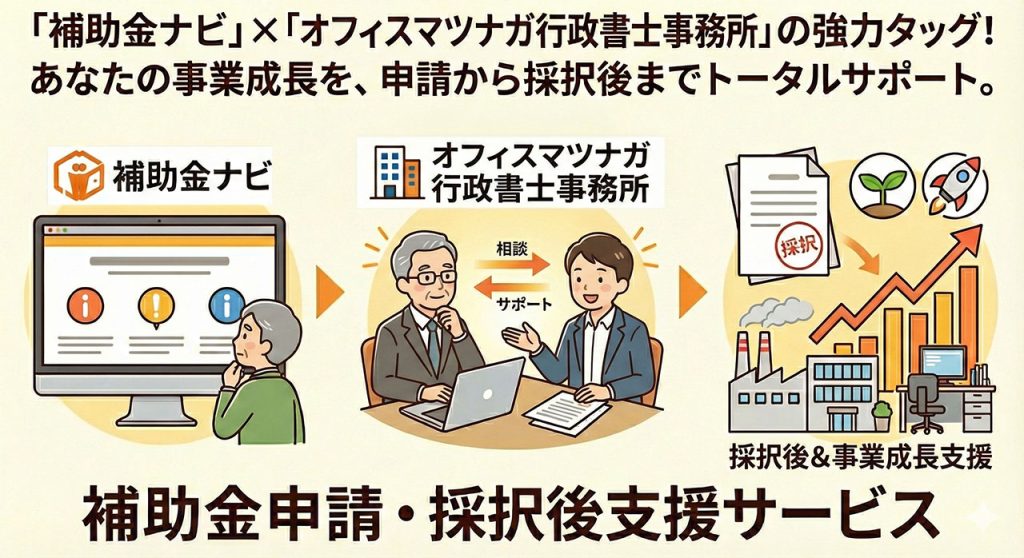 オフィスマツナガの補助金支援サービス